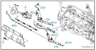 Revue Technique Automobile Mercedes Benz Classe A Injecteurs Mise Au Point Moteurs Diesel