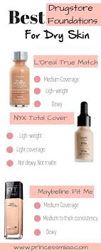 The Best Foundation You Can Wear Is Glowing Healthy Skin Best Drugstore Foundations For Dry Skin Foundation For Dry Skin Best Drugstore Foundation Best Foundation For Dry Skin