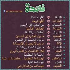دقة اللغة العربية Arabic Langauge Arabic Language Learning Arabic