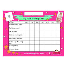 Potty Training Chart Ideas Diy Best Picture Of Chart