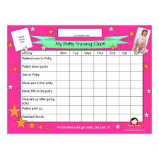 potty patty potty training chart with activities potty