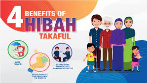 Assalamualaikum hari ini timbul rasa sedih dan pedih apabila coretan saya yang tak seberapa ini di ciplak oleh orang yang tidak bertanggungjawab demi kepentingan peribadi sendiri. Takaful You And Me Protection Great Eastern Takaful