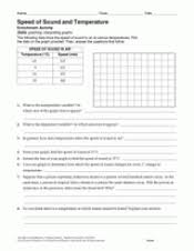 Activity Speed Of Sound And Temperature Teachervision