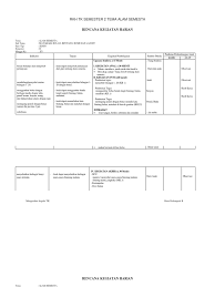 Bulan malam langit purnama alam gelap cahaya bulan langit malam. Rkh Tk Semester 2 Tema Alam Semesta Pdf