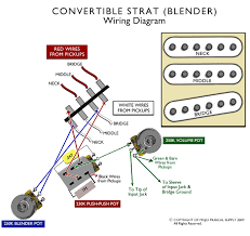 Typical standard fender stratocaster guitar wiring with master volume plus 1 neck tone control and one middle pickup tone control. Diagram Strat Wiring Diagram With Blender Pot Full Version Hd Quality Blender Pot Diagramofbrain Gsxr Suzuki It