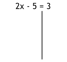 How to solve for x with a calculator? Solving Multi Step Equations Educational Resources K12 Learning Algebra I Expressions And Equations Pre Algebra Math Lesson Plans Activities Experiments Homeschool Help