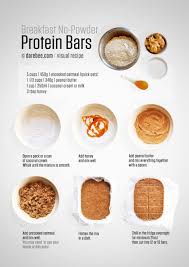No Bake Breakfast Bars Proteine Essen Gesundes Essen Gesunde Leckereien
