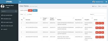 Penatausahaan surat dengan excel bisa berfungsi untuk mencatat surat masuk dan keluar. Download Aplikasi Pendataan Surat Masuk Dan Surat Keluar Gratis Dengan Codeigniter Sahretech