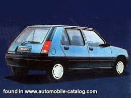 Image result for Blue 1987 Renault