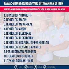 Boleh ke saya ni lepasan sijil kolej komuniti utk menyambung pengajian ke ikbn ni? O Xrhsths Hishammuddin Hussein Sto Twitter Plkn 2 0 Jlknhq Bidang Kursus Yg Ditawarkan Ikbn Seluruh Malaysia Fasa2 Teras5 Halatujumindef H2o Https T Co Jhqn4mt05q
