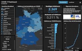 Die außerordentliche wirtschaftshilfe des bundes unterstützt unternehmen, betriebe, selbständige, vereine und. Esri Dashboard Zu Coronavirus Kommune21 E Government Internet Und Informationstechnik