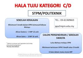 Spm kategori a dan b. Taklimat Pelajar Pelajar Lepasan Spm Ppt Download