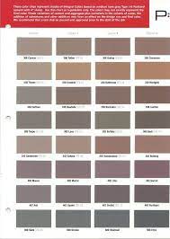 Concrete Stain Colors
