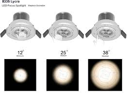 We would like to show you a description here but the site won't allow us. Focusable Museum Light Gallery Zoomable Light Fitech Cabinet Light Recessed Light Downlight Art Light Adjustable Light