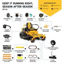 See your retailer for details. Cub Cadet Ultima Zt1 54 24 Hp Zero Turn Riding Lawn Mower With Kohler 7000 Series V Twin Ohv 4 Cycle 725cc Engine 17areacm010 At Tractor Supply Co