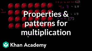 Properties And Patterns For Multiplication Video Khan