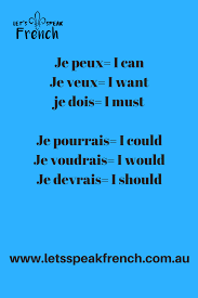 Verbs In French I Can I Could And I Want I Would I Must I Should Basic French Words French Flashcards French Language Lessons