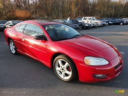 Image result for Dark Garnet Red 2001 Stratus