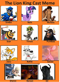 More on sly cooper movie, including how closely the video games will be adapted, which characters will appear, and the animation style. Raccoon King 1994 Cast Meme By Saucerofperil On Deviantart