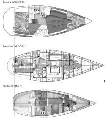 The waquiez pretorien 35 is a great bluewater performance cruiser. Wauquiez Pretorien 35 Vs Catalina 320 Page 2 Cruisers Sailing Forums