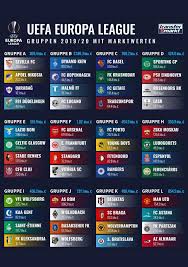 We did not find results for: Market Values Of Each Europa League Group Transfermarkt Eredivisie
