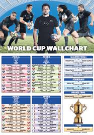 Rugby World Cup Fixtures Wallchart Stuff Co Nz