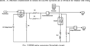 Maybe you would like to learn more about one of these? Figure 2 From Simulation Of Electrical Discharge Machine Edm Process Pulse Generator Profile Semantic Scholar