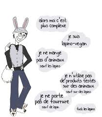 C'est peu de dire que la consommation de poisson a flambé ces dernières décennies dans la plupart des pays du monde. Les Vegetariens Qui Mangent Du Poisson Et Les Autres Insolente Veggie