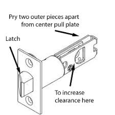 The decision for door lock installation in a house is one that many homeowners will face at some point in their lives. How Do I Fix An Exterior Door Knob That Will Unlock But Not Turn Home Improvement Stack Exchange
