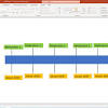 So erstellen sie eine zeitleiste in word. 1