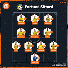 Nooit eerder bezochten zoveel mensen in nederland een voetbalwedstrijd voor vrouwen. Fc Utrecht Jaagt Op Eerste Uitzege Van 2020 Vvv Aast Bij Psv Op Stunt Uit 1958 Nederlands Voetbal Ed Nl