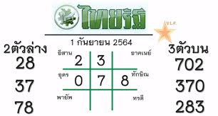 เลขท้าย 3 ตัว 978 723. à¸«à¸§à¸¢à¹„à¸—à¸¢à¸£ à¸ 1 à¸ à¸™à¸¢à¸²à¸¢à¸™ 2564 à¸«à¸§à¸¢à¹„à¸—à¸¢à¸£ à¸ 1 9 64 Zcooby Com