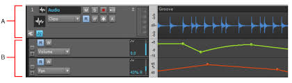 Cakewalk - Cakewalk Documentation - Automation lanes