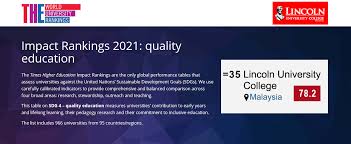 Lincoln University College Posts Facebook