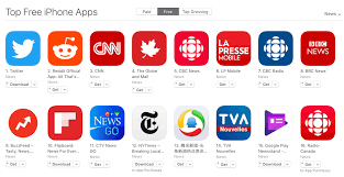 It's not that easy to make a lot of money. Top 21 Research Driven App Store Optimization Tips Aso Tune