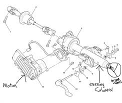 I own a 2007 chevy malibu with a 4 cylinder engine. Solved Where Is The Power Steering Pump Located In 2008 Chevy Malibu Fixya