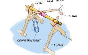 Build A Mini Trebuchet - Scientific American