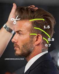 Gleiches Haar Verschiedene Frisuren Manner Frisuren Jungen Frisur Frisur Sh Men S Hairs Haare Manner Haarschnitt Beckham Frisur
