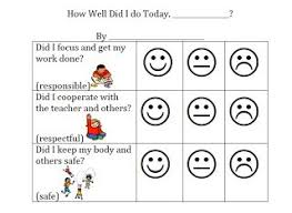 Inquisitive Free Printable Smiley Face Behavior Chart