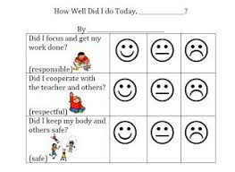 inquisitive free printable smiley face behavior chart