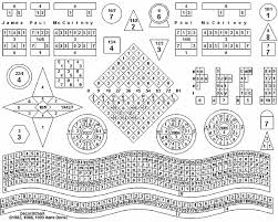 The Numerology Chart In Black And White As Done With Our