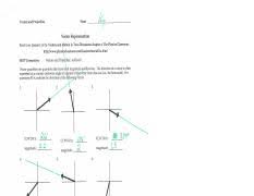 Regardless of its path, a projectile will always follow these rules: Vectors Physics Classroom Answers Vectors And Projectiles Name Key Vector Addition By Components Read From Lesson 1 Of The Vectors And Motion In Course Hero