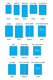 differences between sizes online charts collection