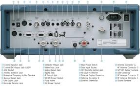 Image result for ICOM IC-R9500
