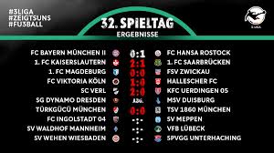 Liga, also known as 3. 3 Liga On Twitter Halbzeit In Der 3liga Die Zwischenstande Zeigtsuns Fu3ball