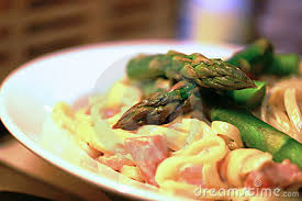 To add new recipe to current logged user. Salad Cuisine By Eileen