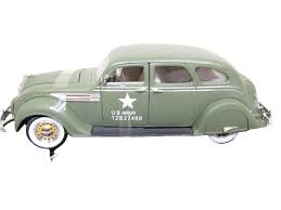 Image result for Polo Green 1936 Chrysler
