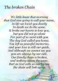 In Loving Memory Of Our Mother Mother In Law And Grandmother Florence Luzier Whom God Called Home 1 Year Ago T Grieving Quotes Inspirational Signs Mom Quotes