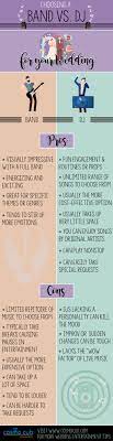 Infographic Find Out The Pros And Cons Of Hiring A Live Band Vs A Dj For Your Wedding Entertai Wedding Infographic Wedding Dj Playlist Wedding Planning Advice