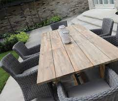 We did not find results for: Extendable Outdoor Dining Table Jo Alexander